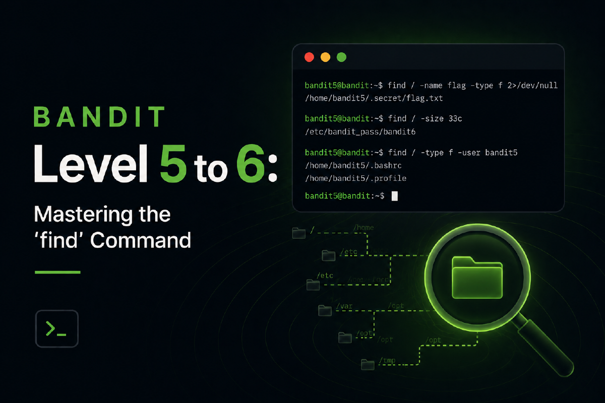 Bandit Level 5 to 6: Mastering the 'find' Command