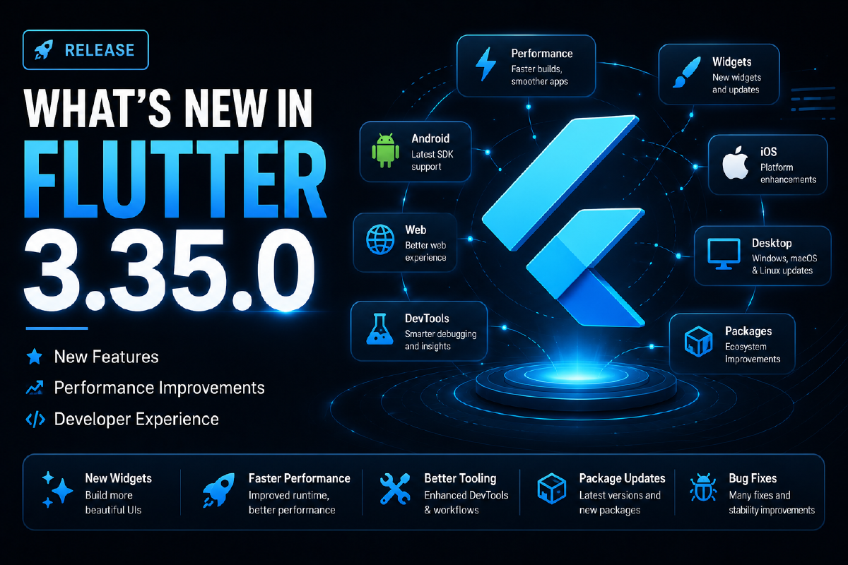 What's New in Flutter 3.35.0
