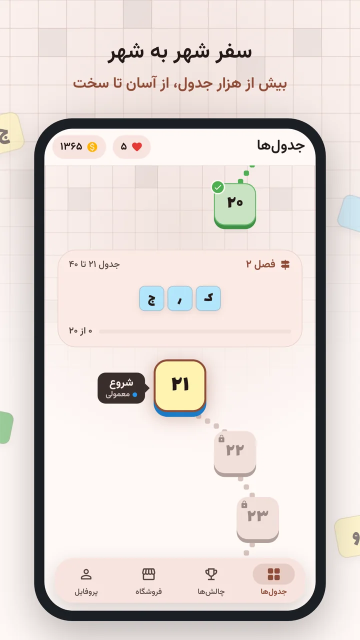 Level map